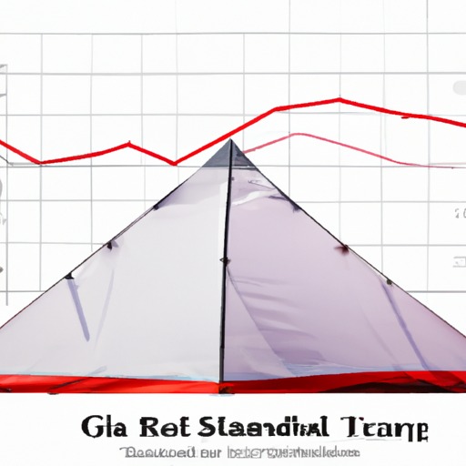 גרף הממחיש את הצמיחה בשוק האוהלים העולמי.